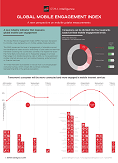 GMEI 2017 - Global Mobile Engagement Index