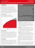 4G versus 5G: balancing today’s capabilities and tomorrow’s promise