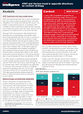 AT&T and Verizon head in opposite directions on content strategy