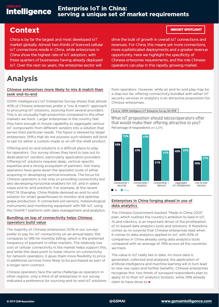 Enterprise IoT in China: serving a unique set of market requirements