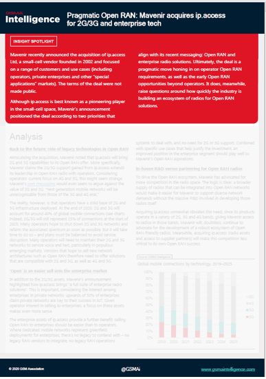 Pragmatic Open RAN: Mavenir acquires ip.access for 2G/3G and enterprise tech