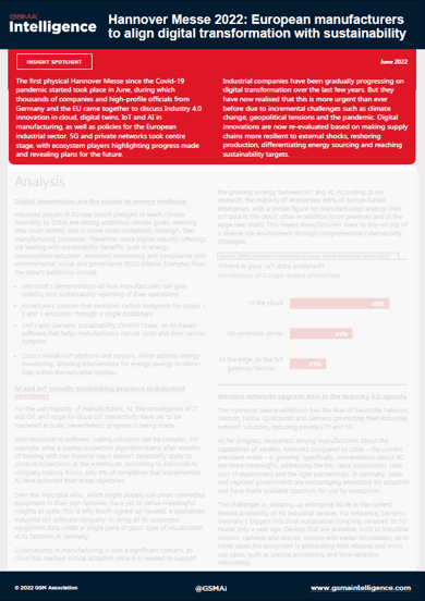 Hannover Messe 2022: European manufacturers to align digital transformation with sustainability
