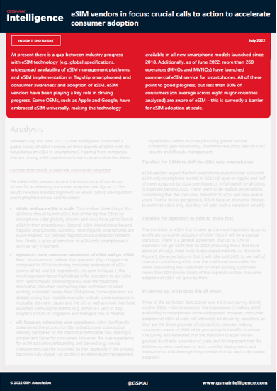 eSIM vendors in focus: crucial calls to action to accelerate consumer adoption
