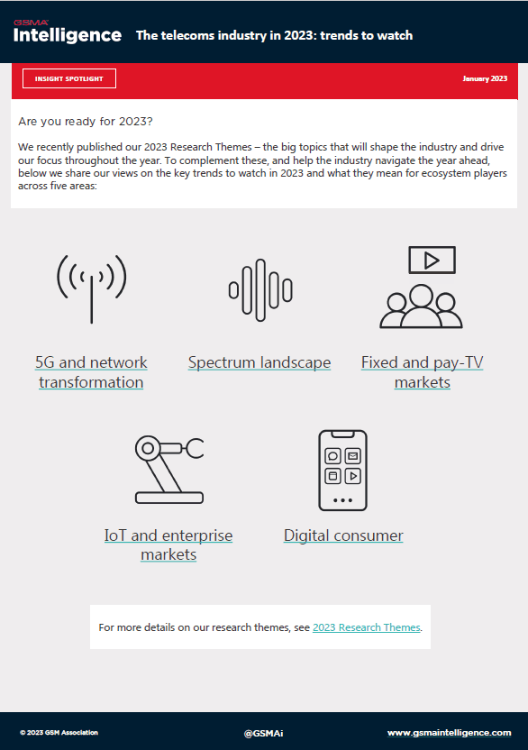 The telecoms industry in 2023: trends to watch