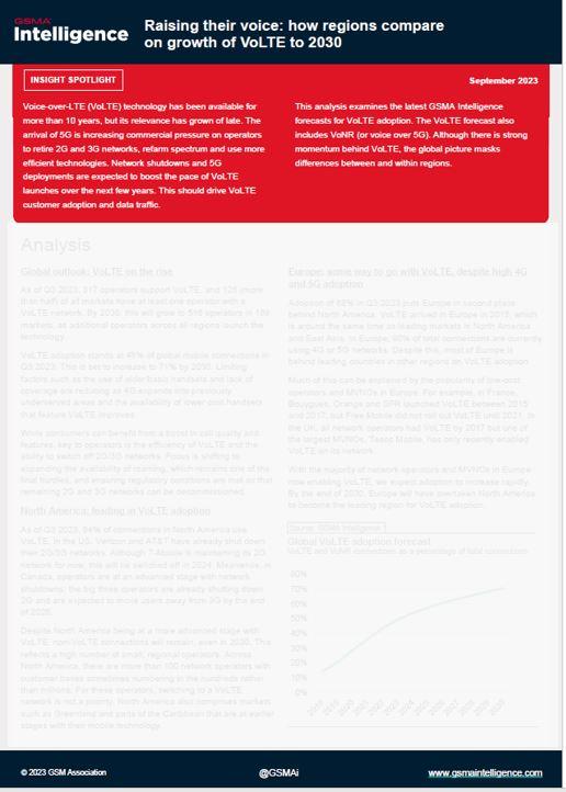 Raising their voice: how regions compare on growth of VoLTE to 2030