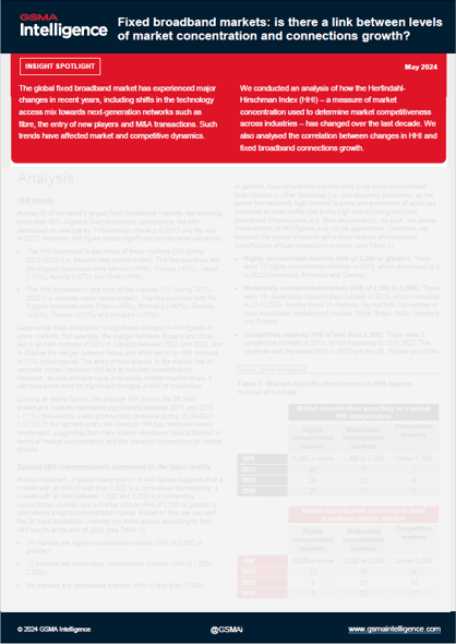 Fixed broadband markets: is there a link between levels of market concentration and connections growth?
