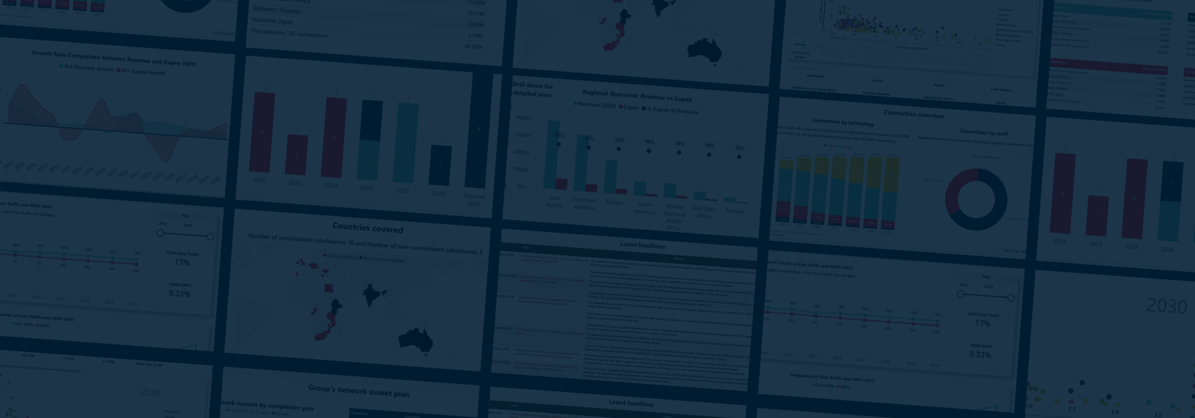 Premium Data Suite