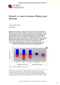 Growth in voice volumes offsets price declines
