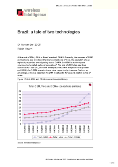 Brazil: a tale of two technologies