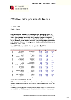 Effective price per minute trends
