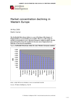 Market concentration declining in Western Europe