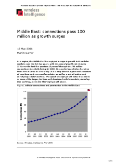 Middle East: connections pass 100 million as growth surges