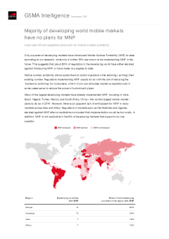 Majority of developing world mobile markets have no plans for MNP - Asian and African regulators lukewarm on mobile number portability