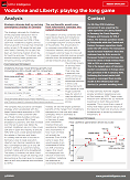 Vodafone and Liberty: playing the long game