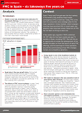 FMC in Spain – six takeaways five years on