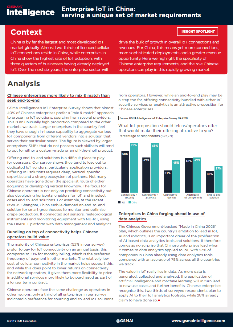 Enterprise IoT in China: serving a unique set of market requirements