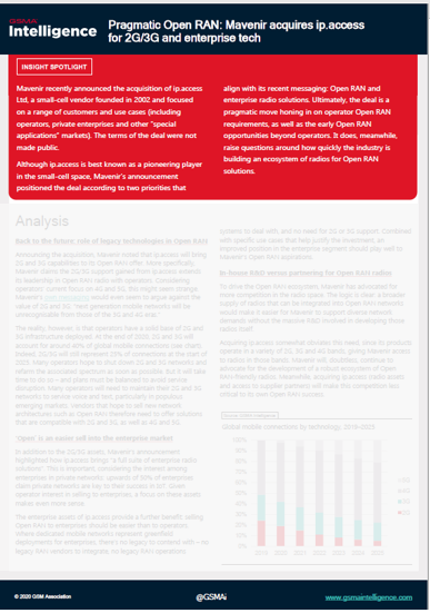 Pragmatic Open RAN: Mavenir acquires ip.access for 2G/3G and enterprise tech