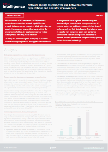 Network slicing: assessing the gap between enterprise expectations and operator deployments