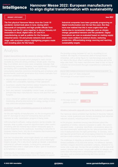 Hannover Messe 2022: European manufacturers to align digital transformation with sustainability