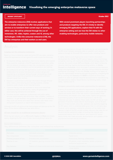 Visualising the emerging enterprise metaverse space