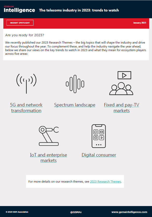 The telecoms industry in 2023: trends to watch