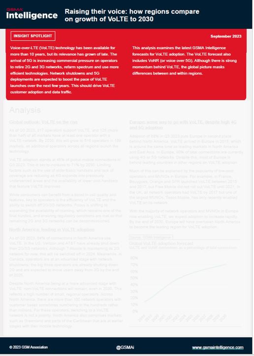 Raising their voice: how regions compare on growth of VoLTE to 2030