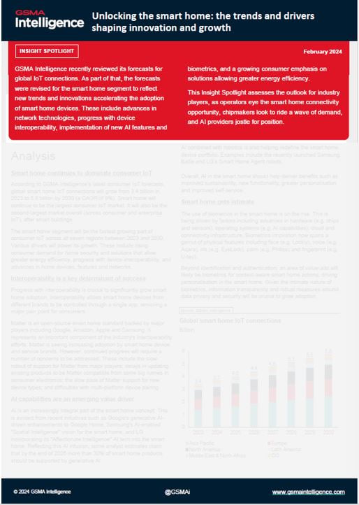 Unlocking the smart home: the trends and drivers shaping innovation and growth