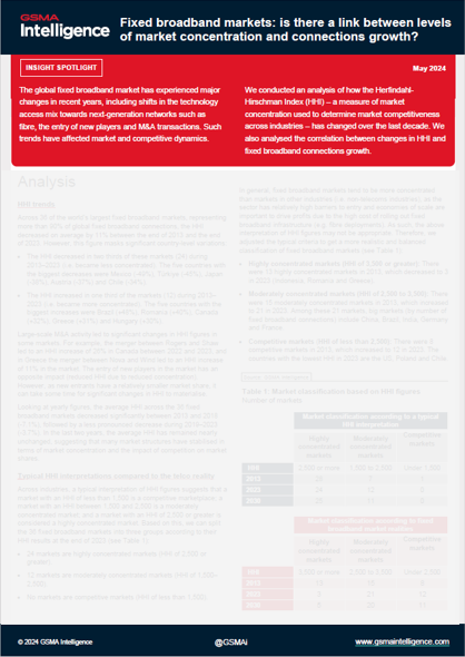 Fixed broadband markets: is there a link between levels of market concentration and connections growth?