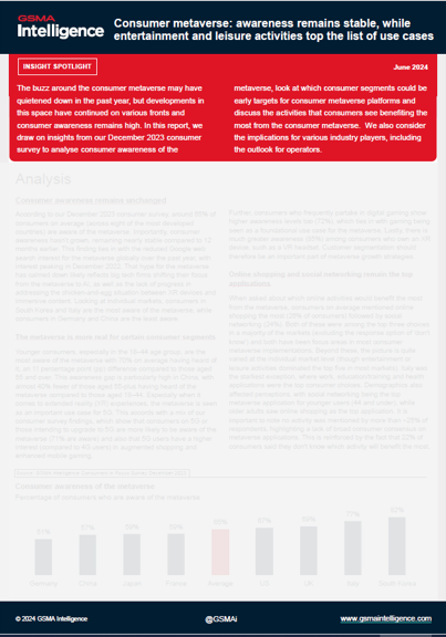 Consumer metaverse: awareness remains stable, while entertainment and leisure activities top the list of use cases